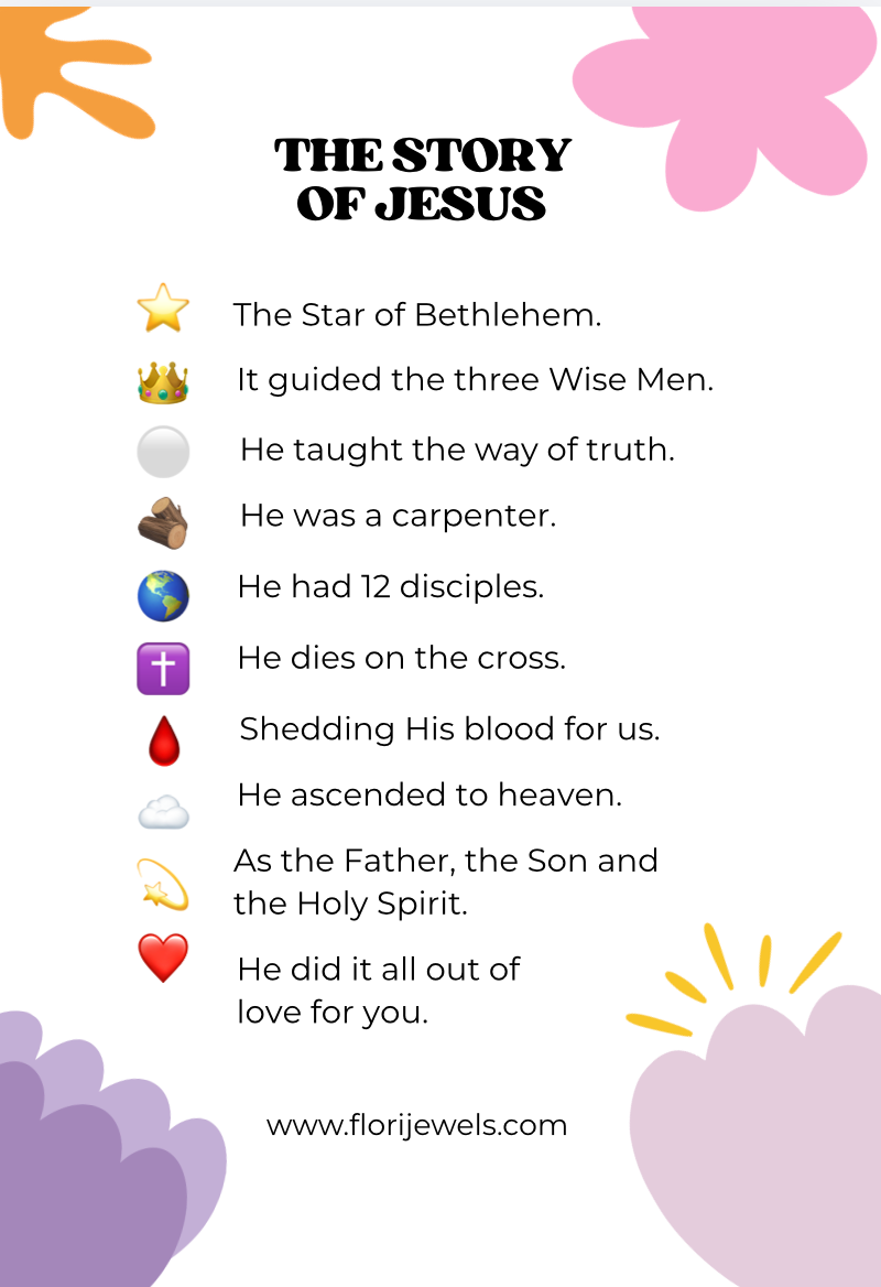 El Camino de Jesús | La Pulsera