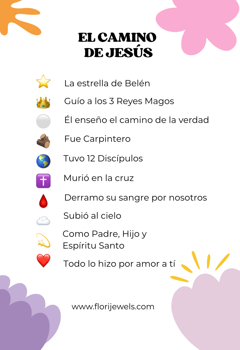 Pulsera El Camino de Jesús 2.0